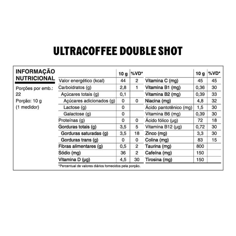 ULTRACOFFEE DOSE DUPLA 220G