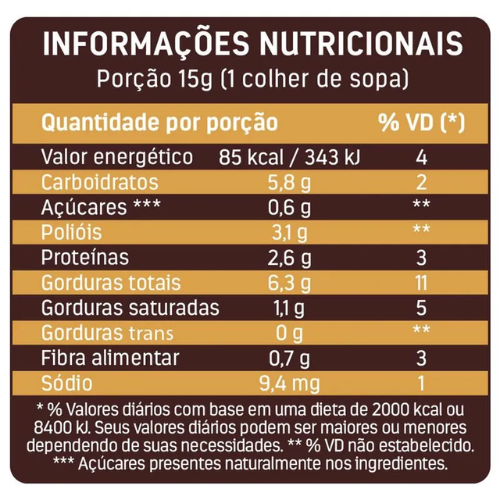 DR PEANUT 600G