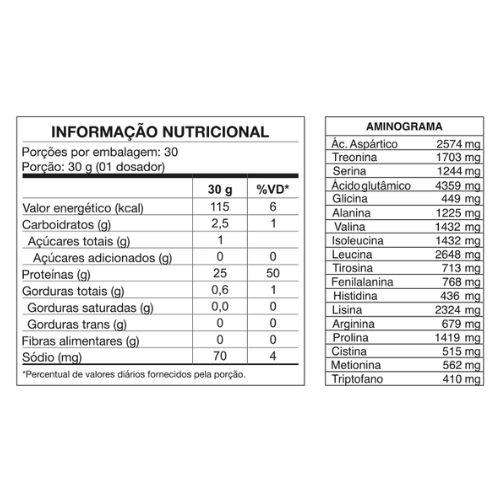 ISO WHEY PURE STRAWBERRY MILKSHAKE 900GR - NUTRATA