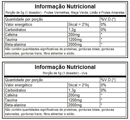 ÉVORA 150G
