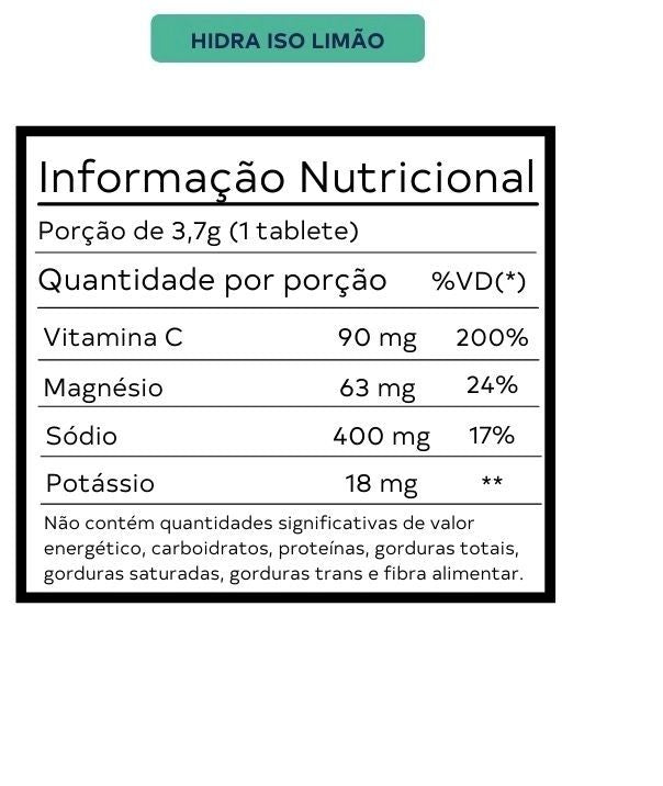DOBRO HIDRA ISO 10 Tabs