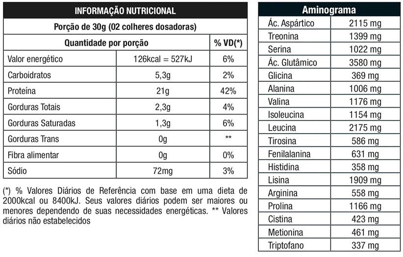 W100 WHEY NUTRATA POTE 900G