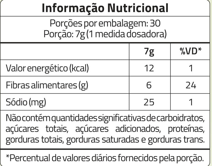 LONGEVIDADE E PREVENCAO TRUE PREBIOTIC FIBER NEUTRO 210G - TRUE SOURCE