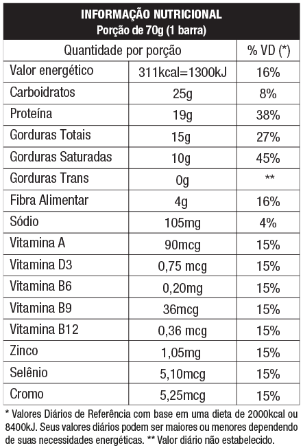 PROTOBAR CHOCO WHEY DISPLAY C/ 8 BARRAS 70GR