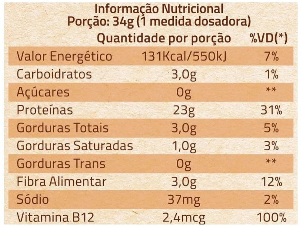 PROTEINA TRUE VEGAN CHOCOLATE BRANCO COM COCO 837G - TRUE SOURCE