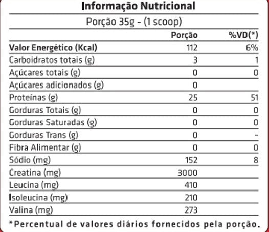 PROTEINA BLK410 BEEF PROTEIN ISOLATE SABOR CHOCOLATE 900G - BLK PERFORMANCE