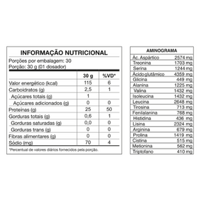 ISO WHEY PURE STRAWBERRY MILKSHAKE 900GR - NUTRATA