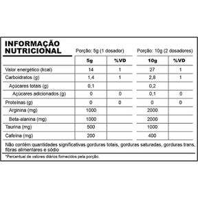 WARZONE 150G - PASSION & FURY