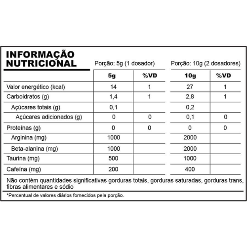 WARZONE 150G - PASSION & FURY
