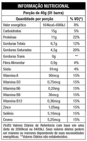 WHEY GREGO BAR SABOR MORANGO C CHANTILLY DISPLAY C/ 12