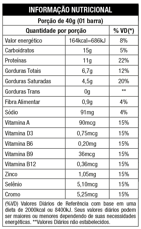 WHEY GREGO BAR SABOR MORANGO C CHANTILLY DISPLAY C/ 12