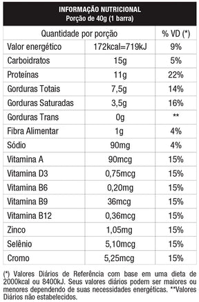 WHEY GREGO BAR SABOR BRIGADEIRO DISPLAY C/ 12
