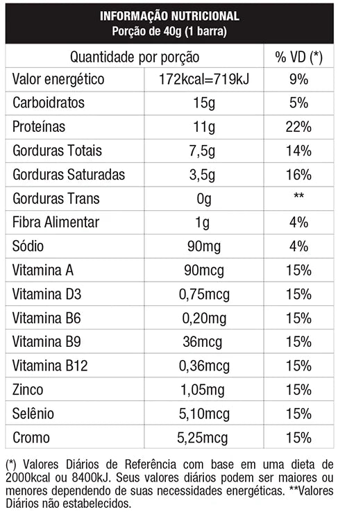WHEY GREGO BAR SABOR BRIGADEIRO DISPLAY C/ 12