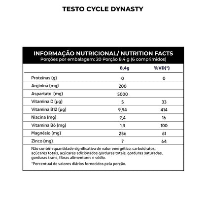 TESTO CYCLE DYNASTY UNDER 120 TABLETES