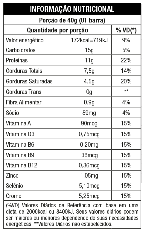 WHEY GREGO BAR SABOR MOUSSE DE MARACUJA DISPLAY C/ 12