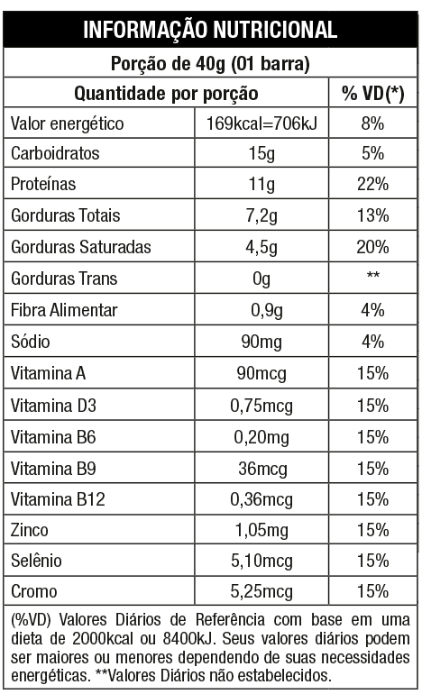 WHEY GREGO BAR SABOR BEIJINHO DISPLAY C/ 12