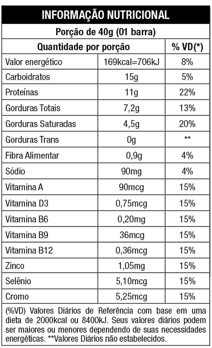 WHEY GREGO BAR SABOR BEIJINHO DISPLAY C/ 12